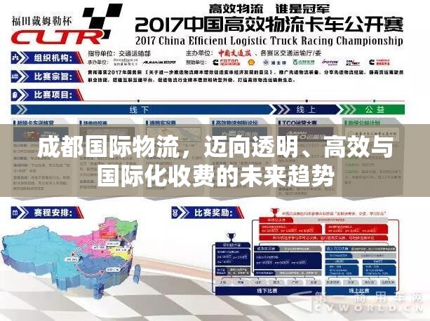 成都國際物流，邁向透明、高效與國際化收費(fèi)的未來趨勢