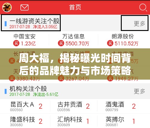 周大福，揭秘曝光時間背后的品牌魅力與市場策略