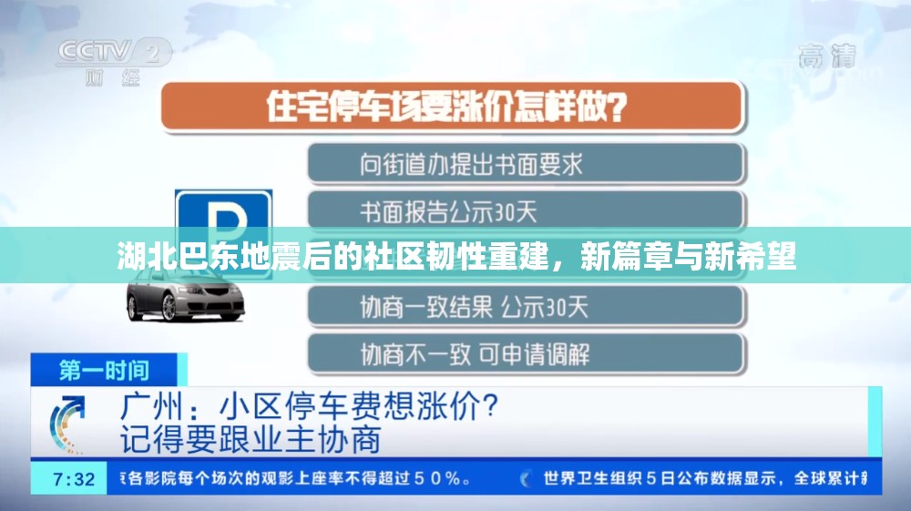 湖北巴東地震后的社區(qū)韌性重建，新篇章與新希望