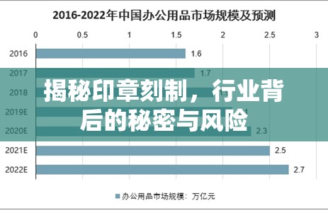 揭秘印章刻制，行業(yè)背后的秘密與風(fēng)險