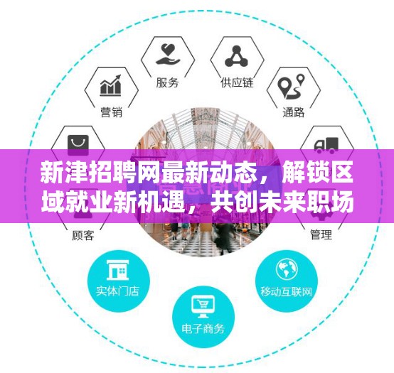 新津招聘網(wǎng)最新動(dòng)態(tài)，解鎖區(qū)域就業(yè)新機(jī)遇，共創(chuàng)未來(lái)職場(chǎng)藍(lán)圖