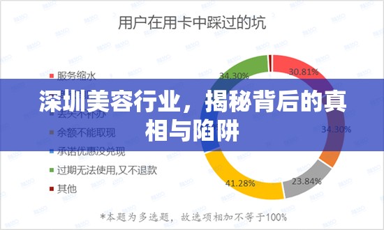深圳美容行業(yè)，揭秘背后的真相與陷阱