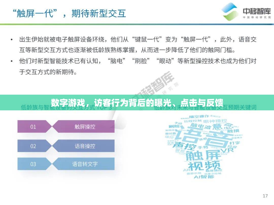 數(shù)字游戲，訪客行為背后的曝光、點(diǎn)擊與反饋