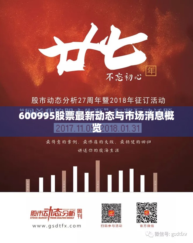 600995股票最新動(dòng)態(tài)與市場(chǎng)消息概覽