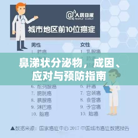 鼻涕狀分泌物，成因、應(yīng)對(duì)與預(yù)防指南