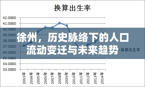 徐州，歷史脈絡(luò)下的人口流動(dòng)變遷與未來趨勢(shì)