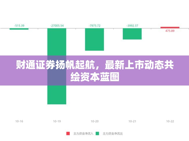 財(cái)通證券揚(yáng)帆起航，最新上市動(dòng)態(tài)共繪資本藍(lán)圖