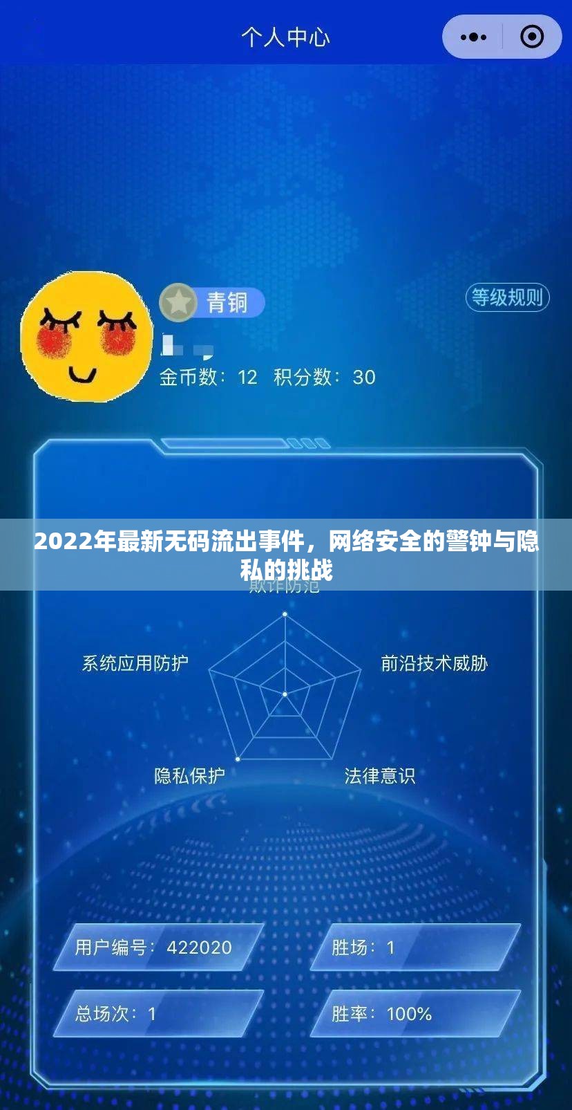2022年最新無碼流出事件，網(wǎng)絡(luò)安全的警鐘與隱私的挑戰(zhàn)