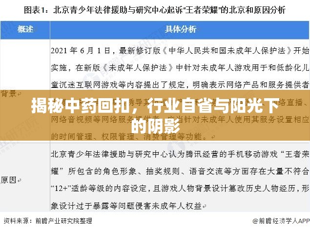 揭秘中藥回扣，行業(yè)自省與陽光下的陰影