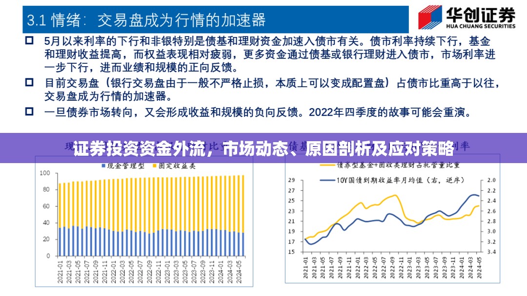 證券投資資金外流，市場動態(tài)、原因剖析及應對策略