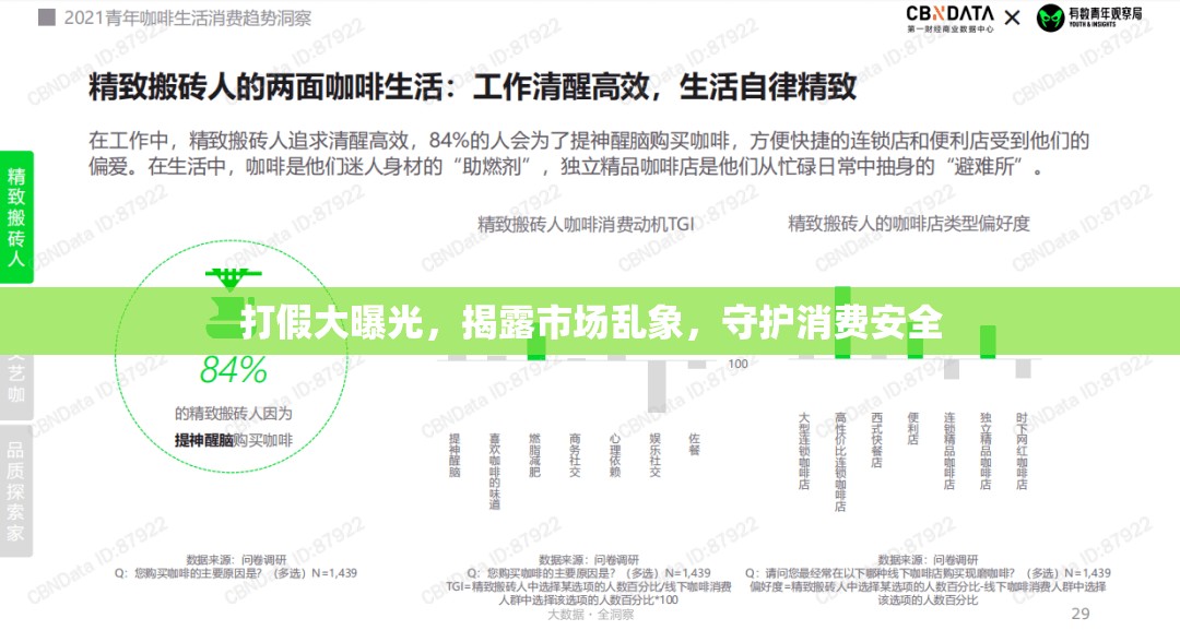 打假大曝光，揭露市場(chǎng)亂象，守護(hù)消費(fèi)安全