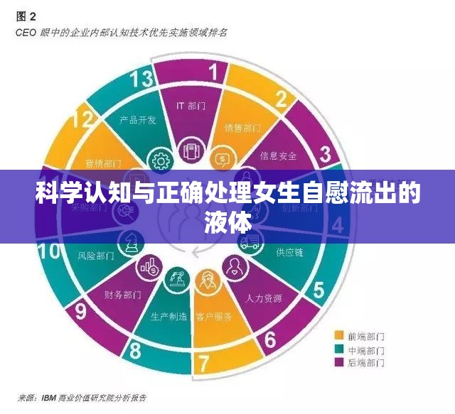 科學認知與正確處理女生自慰流出的液體