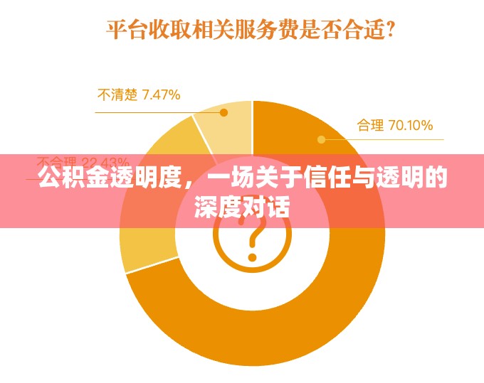 公積金透明度，一場關(guān)于信任與透明的深度對(duì)話