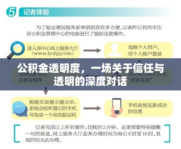 公積金透明度，一場關(guān)于信任與透明的深度對(duì)話