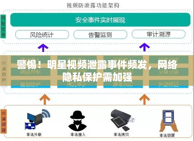 警惕！明星視頻泄露事件頻發(fā)，網(wǎng)絡(luò)隱私保護(hù)需加強(qiáng)