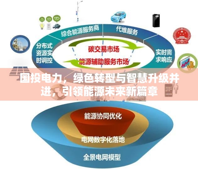 國(guó)投電力，綠色轉(zhuǎn)型與智慧升級(jí)并進(jìn)，引領(lǐng)能源未來(lái)新篇章