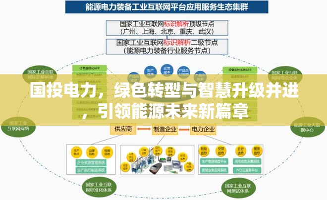 國(guó)投電力，綠色轉(zhuǎn)型與智慧升級(jí)并進(jìn)，引領(lǐng)能源未來(lái)新篇章
