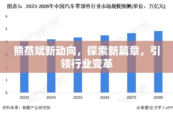 熊燕斌新動向，探索新篇章，引領(lǐng)行業(yè)變革
