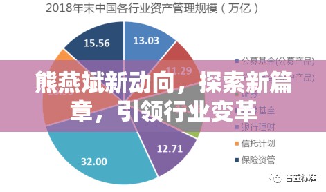 熊燕斌新動向，探索新篇章，引領(lǐng)行業(yè)變革