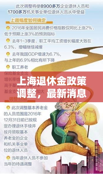 上海退休金政策調(diào)整，最新消息、政策解讀與影響分析