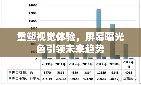 重塑視覺(jué)體驗(yàn)，屏幕曝光色引領(lǐng)未來(lái)趨勢(shì)