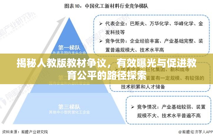 揭秘人教版教材爭(zhēng)議，有效曝光與促進(jìn)教育公平的路徑探索