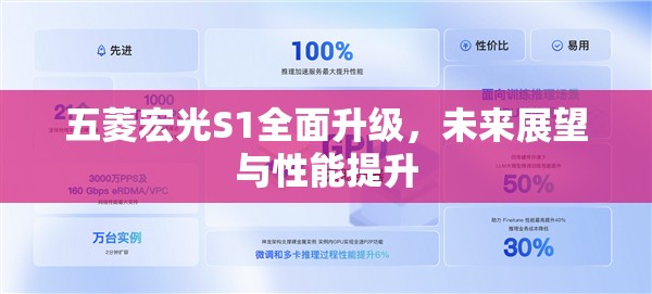 五菱宏光S1全面升級，未來展望與性能提升