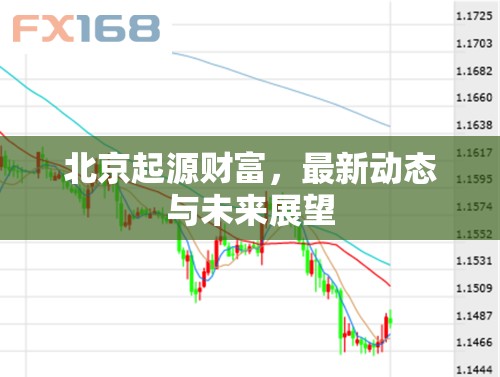 北京起源財富，最新動態(tài)與未來展望