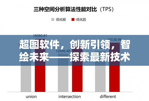 超圖軟件，創(chuàng)新引領(lǐng)，智繪未來——探索最新技術(shù)動(dòng)態(tài)與市場(chǎng)展望