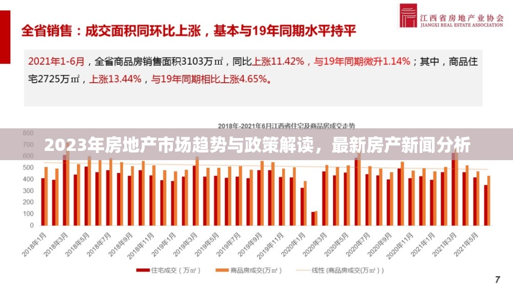 2023年房地產(chǎn)市場趨勢與政策解讀，最新房產(chǎn)新聞分析
