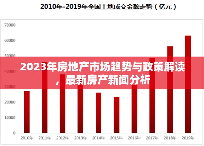 2023年房地產(chǎn)市場趨勢與政策解讀，最新房產(chǎn)新聞分析