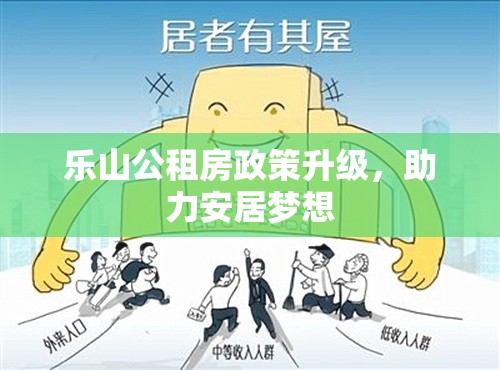 樂山公租房政策升級，助力安居夢想