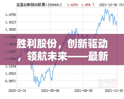 勝利股份，創(chuàng)新驅(qū)動，領(lǐng)航未來——最新動態(tài)與戰(zhàn)略展望