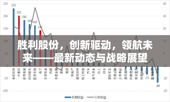 勝利股份，創(chuàng)新驅(qū)動，領(lǐng)航未來——最新動態(tài)與戰(zhàn)略展望