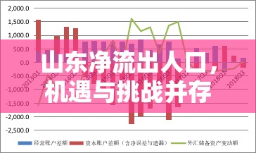 山東凈流出人口，機(jī)遇與挑戰(zhàn)并存