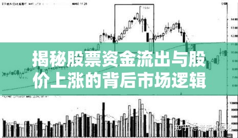 揭秘股票資金流出與股價(jià)上漲的背后市場(chǎng)邏輯