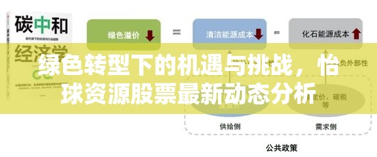 綠色轉(zhuǎn)型下的機(jī)遇與挑戰(zhàn)，怡球資源股票最新動(dòng)態(tài)分析
