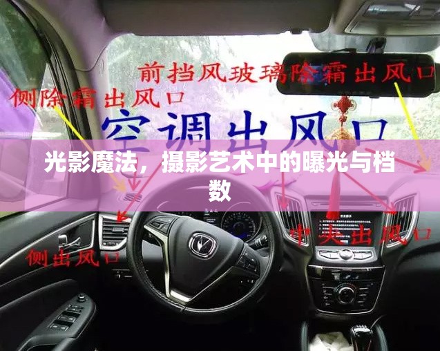 光影魔法，攝影藝術(shù)中的曝光與檔數(shù)