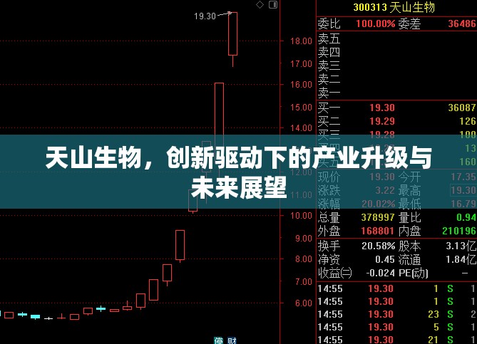 天山生物，創(chuàng)新驅(qū)動下的產(chǎn)業(yè)升級與未來展望