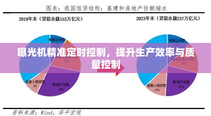 曝光機(jī)精準(zhǔn)定時(shí)控制，提升生產(chǎn)效率與質(zhì)量控制