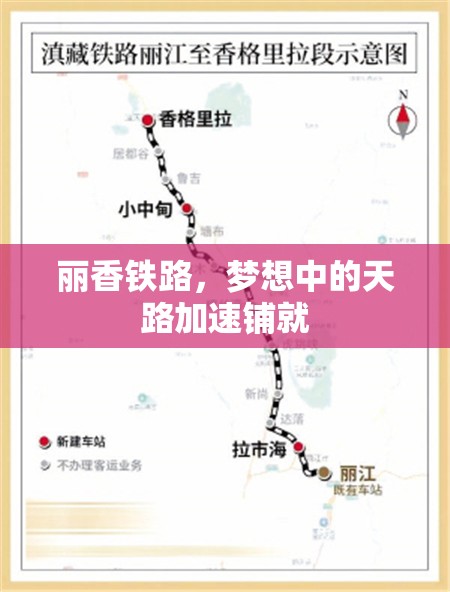 麗香鐵路，夢想中的天路加速鋪就