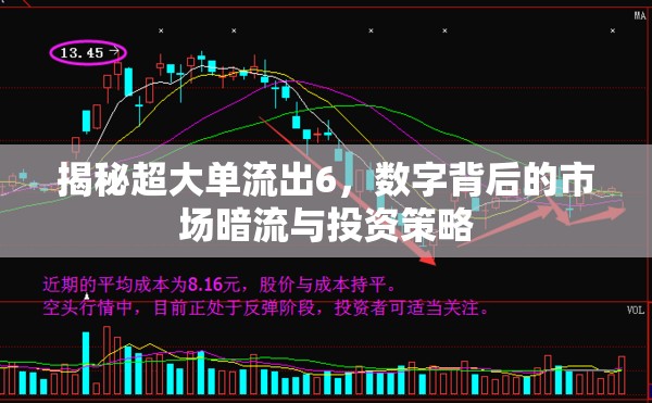 揭秘超大單流出6，數(shù)字背后的市場(chǎng)暗流與投資策略
