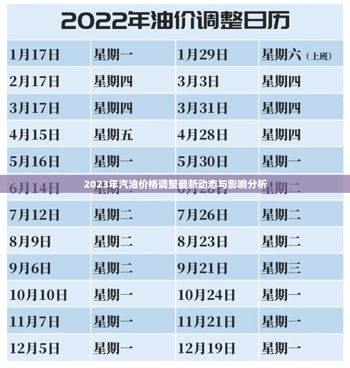 2023年汽油價格調(diào)整最新動態(tài)與影響分析