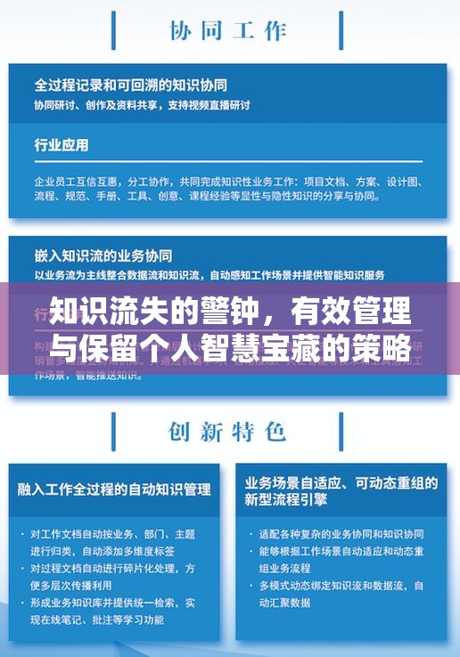 知識(shí)流失的警鐘，有效管理與保留個(gè)人智慧寶藏的策略