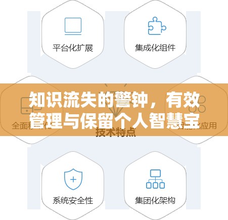 知識(shí)流失的警鐘，有效管理與保留個(gè)人智慧寶藏的策略