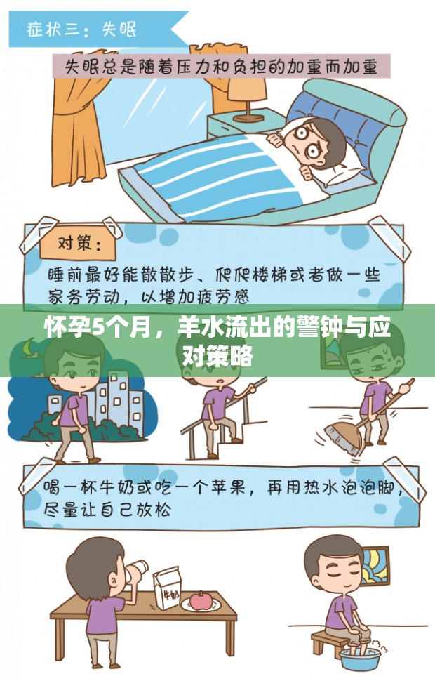 懷孕5個月，羊水流出的警鐘與應對策略