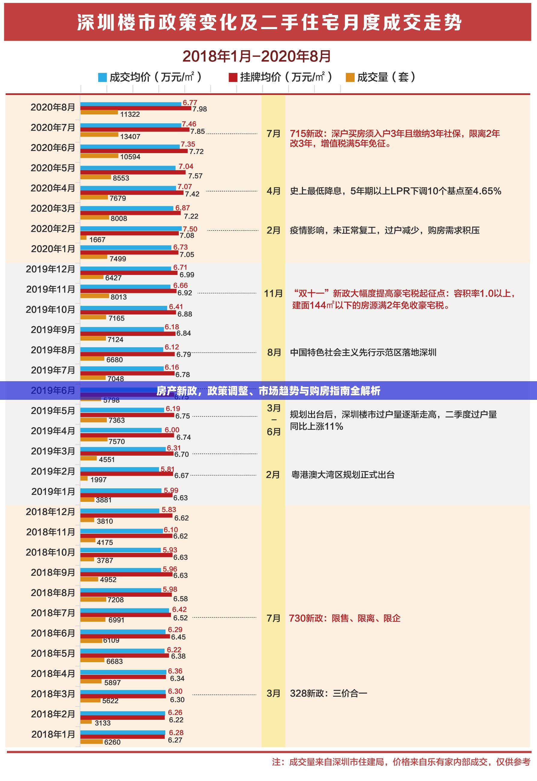 房產(chǎn)新政，政策調(diào)整、市場趨勢與購房指南全解析