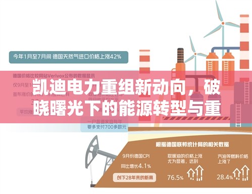 凱迪電力重組新動(dòng)向，破曉曙光下的能源轉(zhuǎn)型與重生