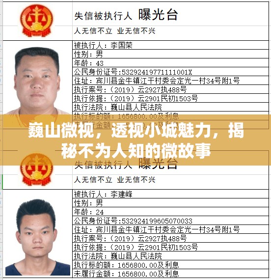 巍山微視，透視小城魅力，揭秘不為人知的微故事