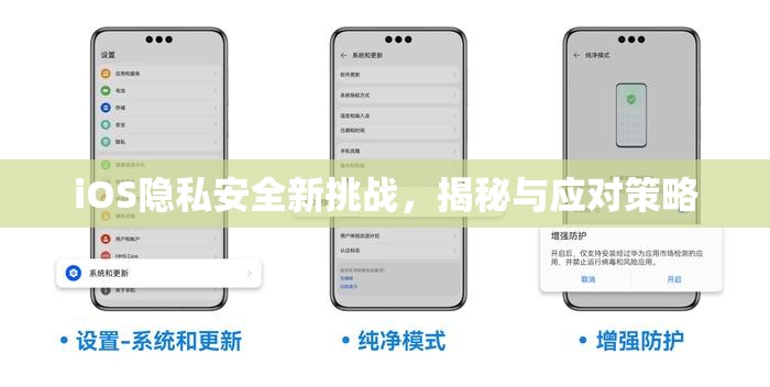 iOS隱私安全新挑戰(zhàn)，揭秘與應對策略
